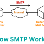 Smtp