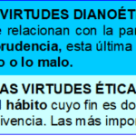 Dianoética