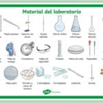 Material De Laboratorio