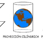 Proyección