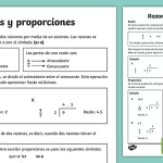 Razón Matemática