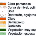 Signos Cartográficos