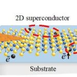 Superconductor