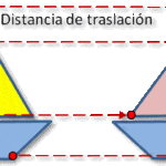 Traslación