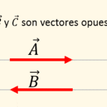 Vectores Opuestos