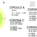 Corona Circular